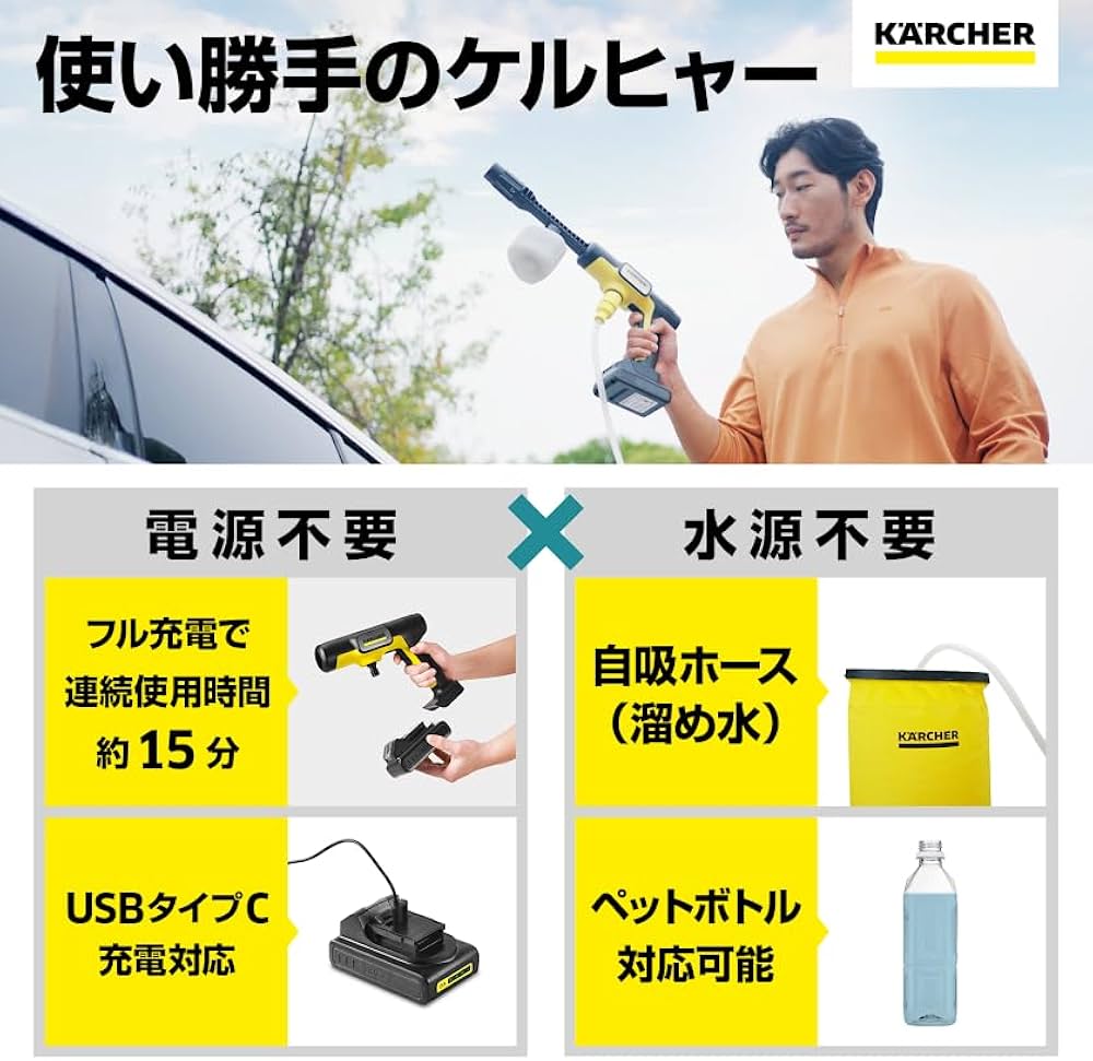 Amazon.co.jp: 【Amazon.co.jp Exclusive】Karcher Cordless High