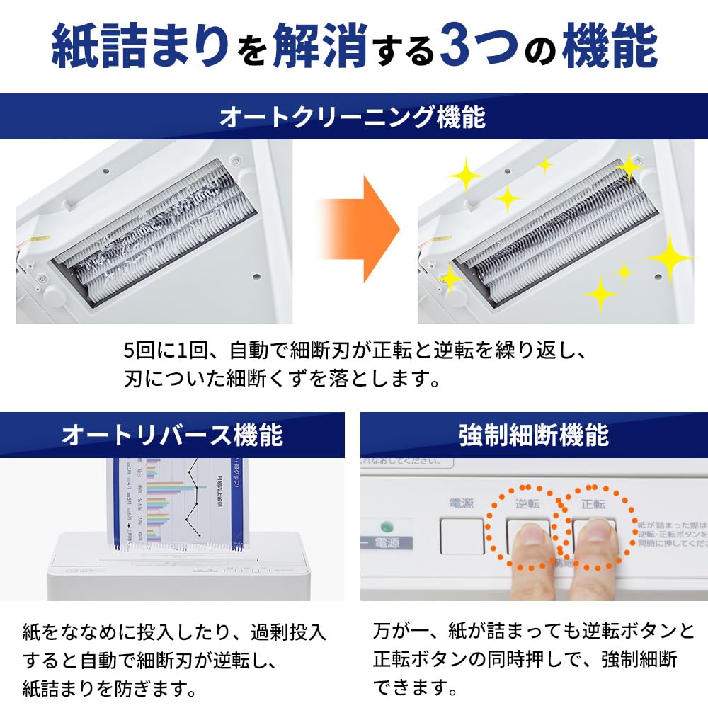 Amazon | アイリスオーヤマ シュレッダー 業務用 静音 高速 マイクロ