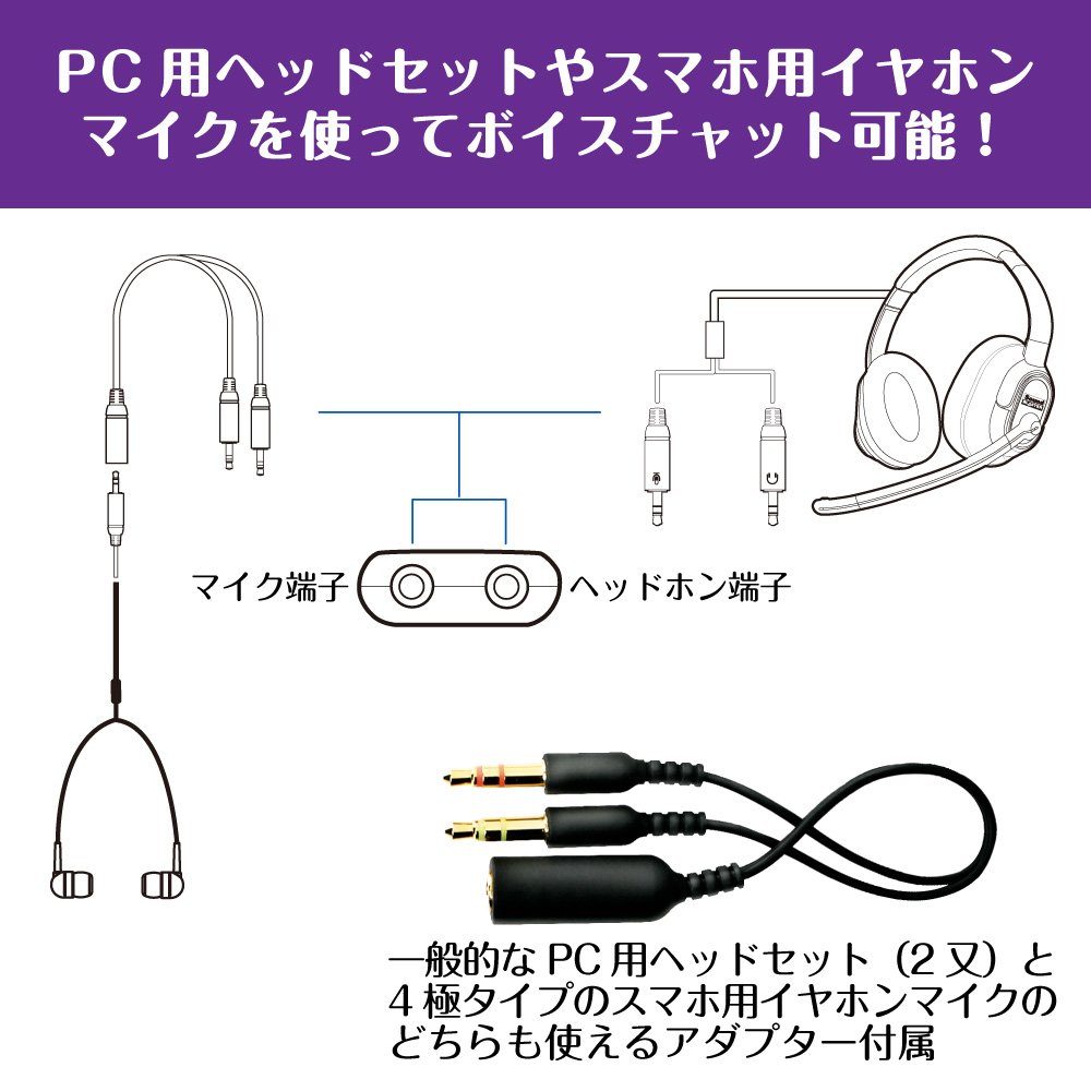 Amazon | クリエイティブ・メディア Sound Blaster X-Fi Go! Pro r2