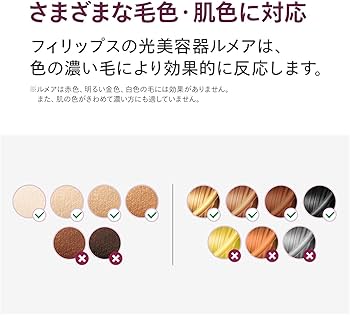 Amazon | 【正規品】フィリップス 光美容器 ルメア アドバンス メンズ