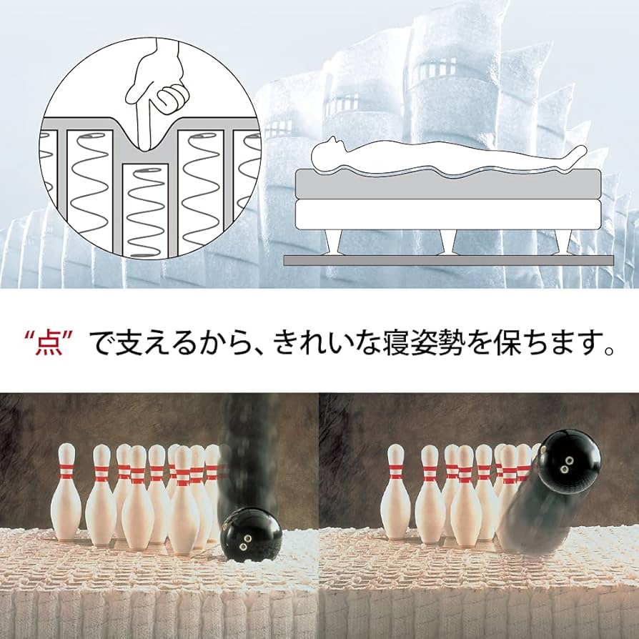 Amazon.co.jp: 【正規品】シモンズ(Simmons) マットレス セミダブル