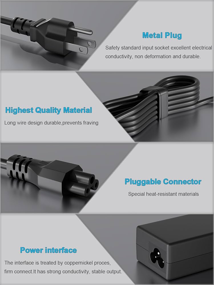 Amazon.com: HSXIRQA 19V Power Cord Compatible with Acer LCD