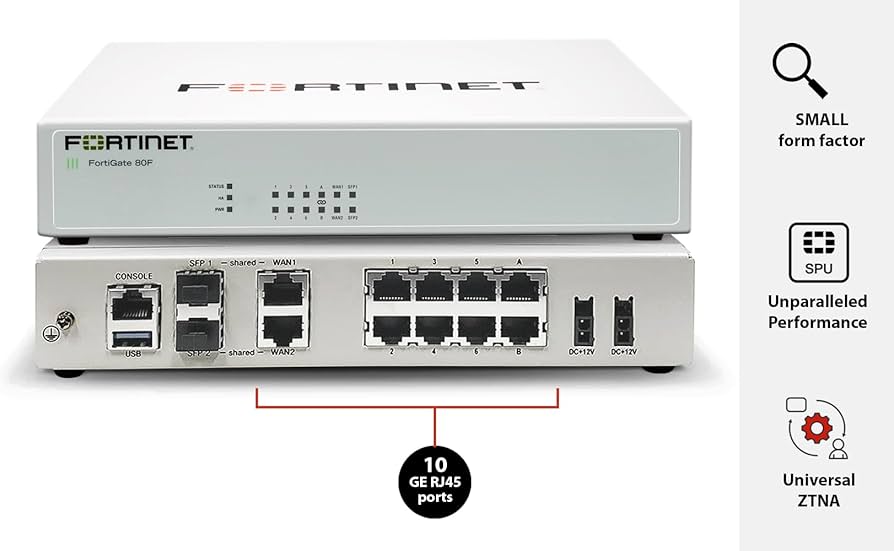 Amazon.com: FortiGate-80F Firewall - 8 GE RJ45 Ports, 2 RJ45/SFP