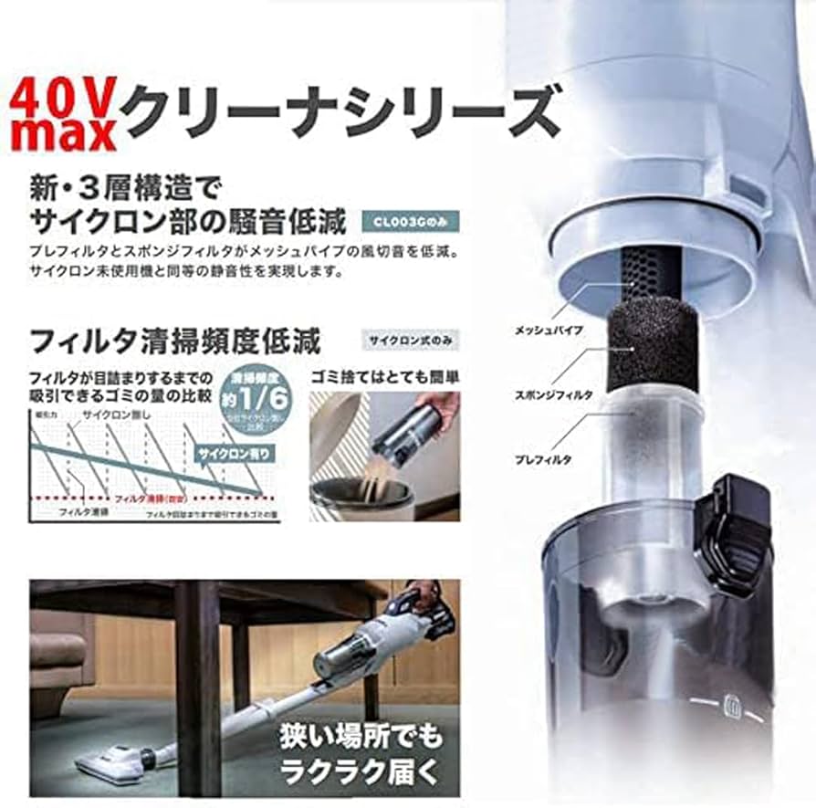 Amazon | マキタ40Vmax用充電式クリーナ CL003GZW バッテリ・充電器