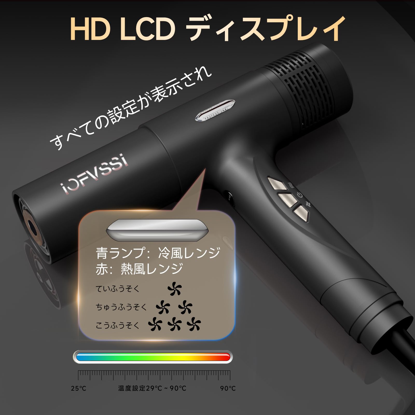 Amazon | IOFVSSIドライヤー 大風量 速乾 ヘアドライヤー 高濃度