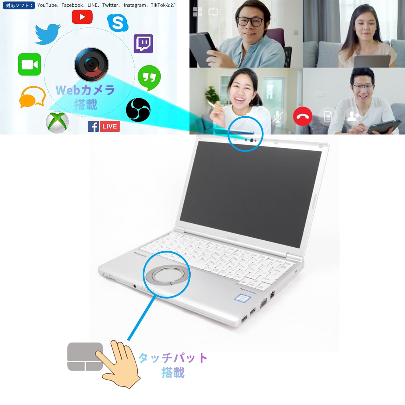 Amazon.co.jp: 【整備済み品】 【Windows10 Pro搭載】 Panasonic ‎Let