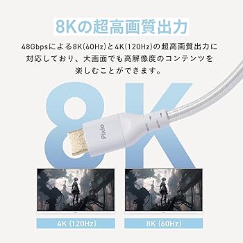 Amazon | Pixio ウルトラハイスピード HDMIケーブル 2m パステルブルー