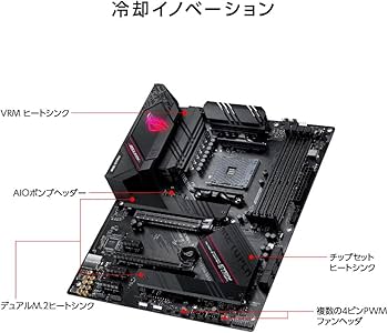 Amazon | 【セット買い】【Amazon.co.jp限定】 AMD Ryzen 7 5800X3D
