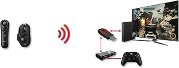 Amazon.co.jp: XIM APEX PS4/PS3/xbox one/x box360【国内正規品/一