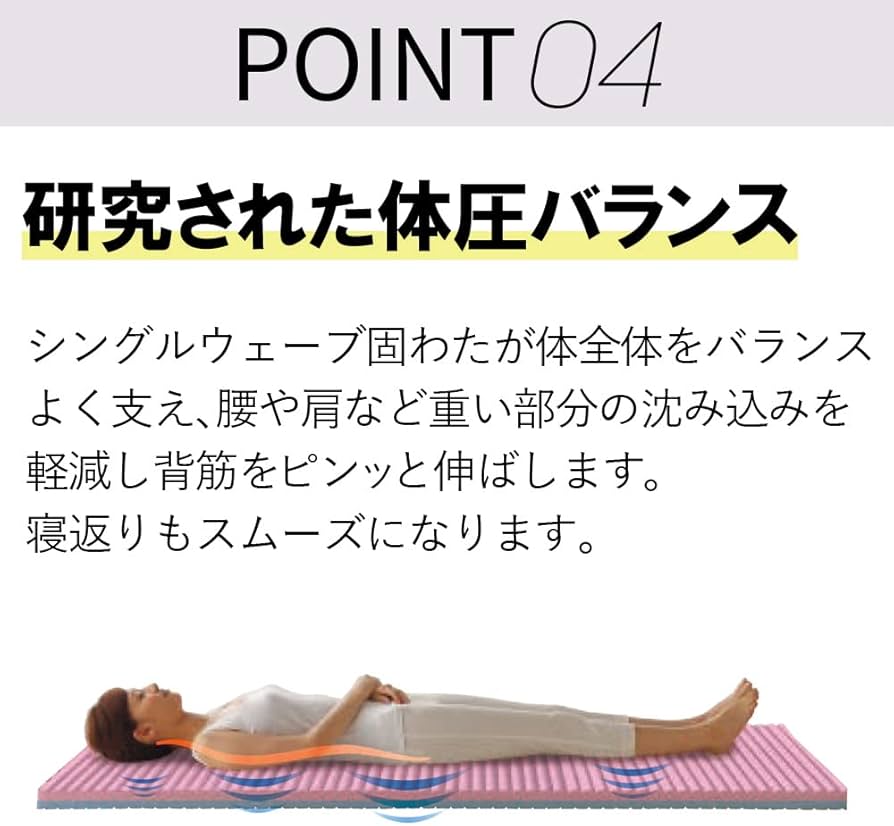 Amazon｜まくらぼ マットレス eight sleep 「92」高反発マットレス