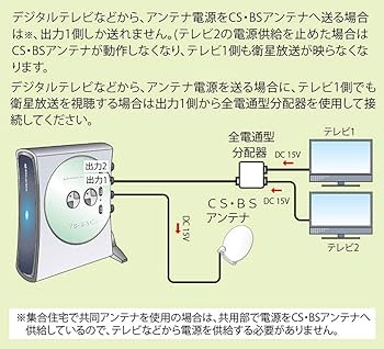 Amazon | 日本アンテナ 卓上型ブースター 地デジ/BS・110°CS対応 1出力