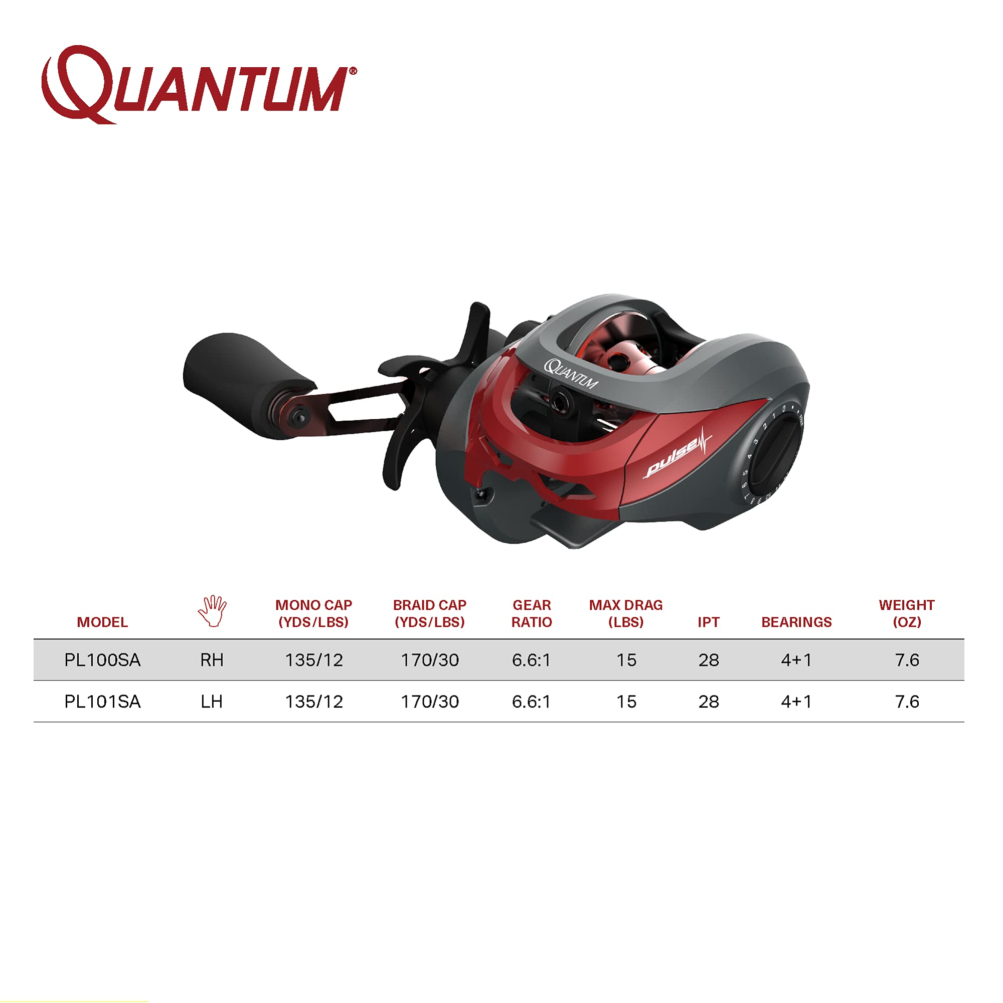 Amazon | Quantum Pulse ベイトキャスト リール 100リール 右利き用