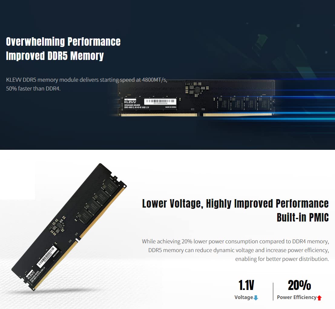 KLEVV DDR5 32GB (1x32GB) 5600MHz CL46 UDIMM SK Hynix A-Die Desktop