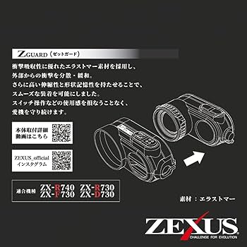 Amazon.co.jp: ZEXUS(ゼクサス) LED ヘッドライト ZX-R740 充電式 Z
