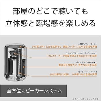 Amazon.co.jp: ソニー(SONY) 360 Reality Audio認定ワイヤレス