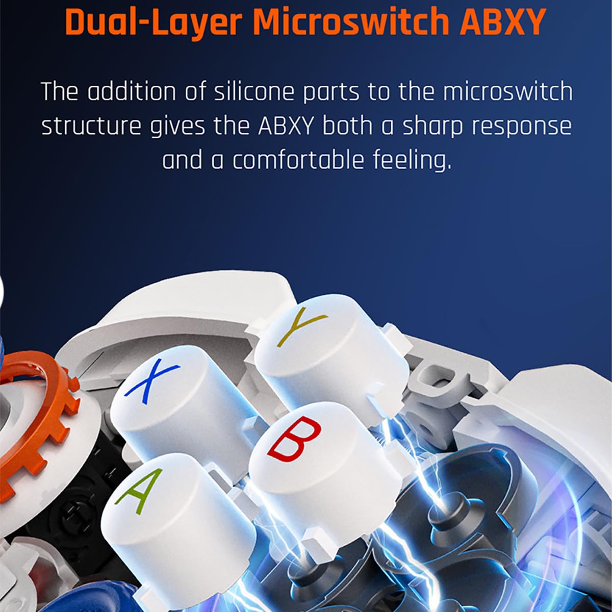 Amazon.com: BIGBIG WON BLITZ 2 Pro PC Video Game Controller, TMR