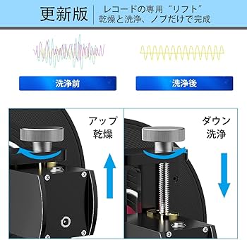 Amazon.co.jp: WEWU ROUNDS 超音波 レコード 洗浄機 ブラケット 12