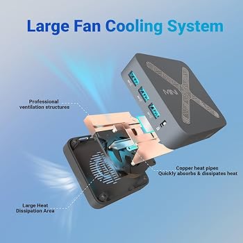 Amazon.com: MINIX Z97 Mini PC, Intel Alder Lake N97 (up to 3.60GHz