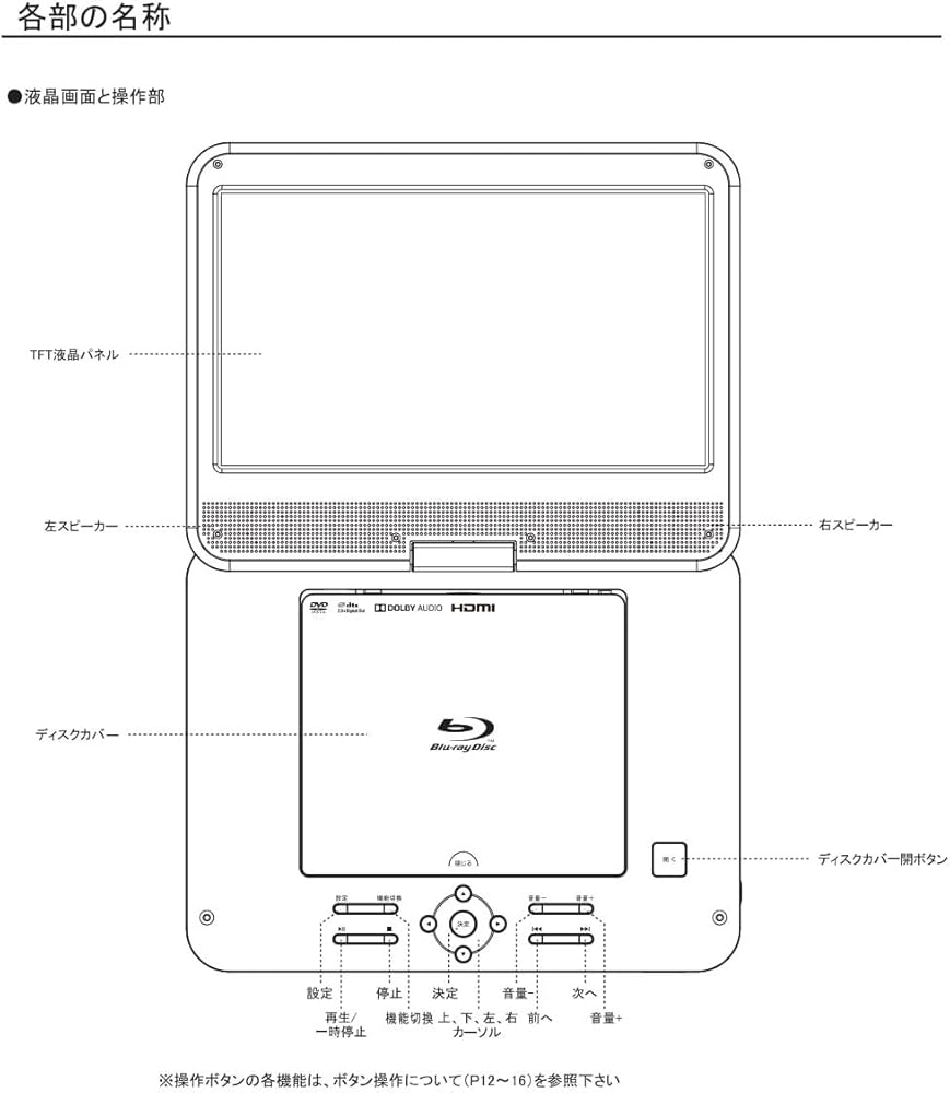 Amazon | アグレクション 10インチ ポータブルブルーレイディスク