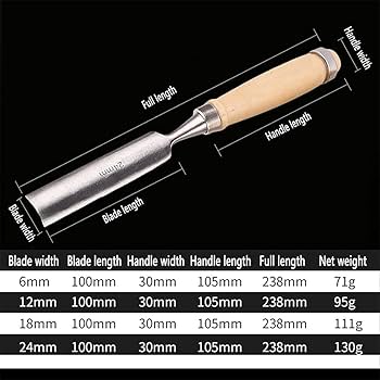 Amazon.co.jp: Grkoo 半円ノミ 木工ノミ 彫りノミ 木工用彫刻刀 木工