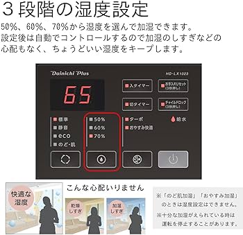 Amazon.co.jp: ダイニチ (Dainichi) 加湿器 ハイブリッド式 (木造和室