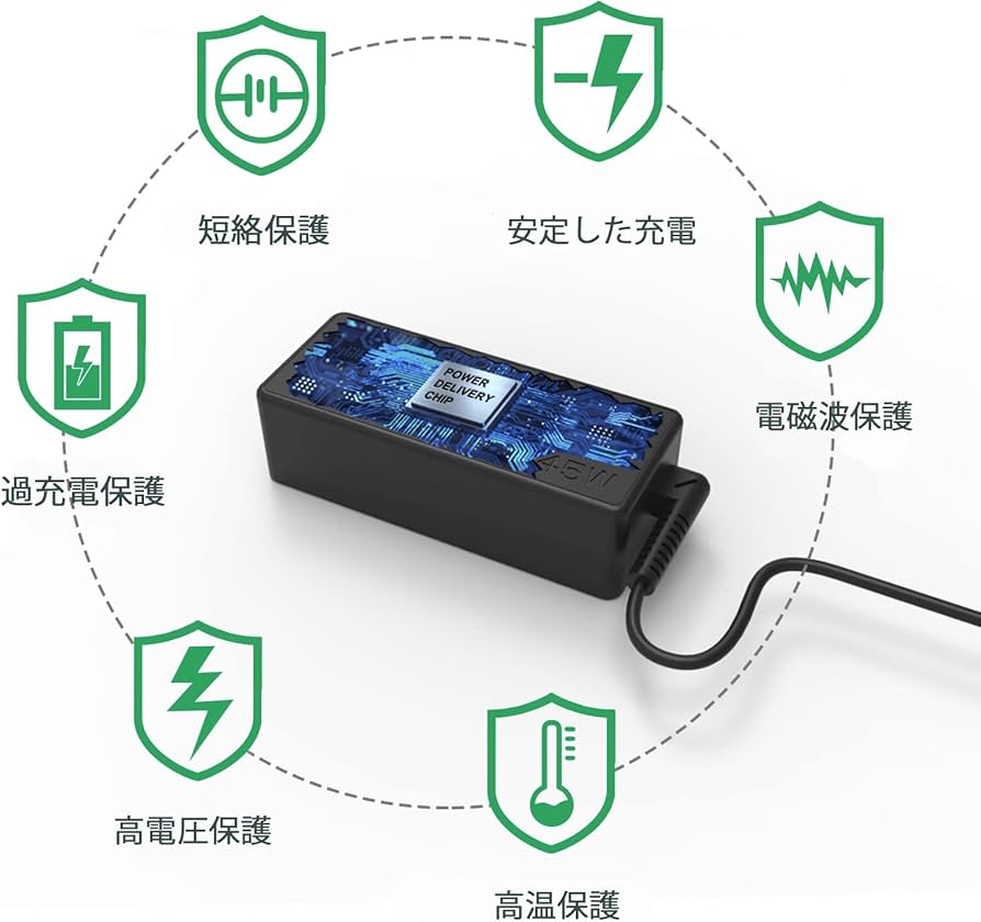 Amazon.co.jp: 【45W/PD充電対応】ACアダプター Lenovo/レノボType-C