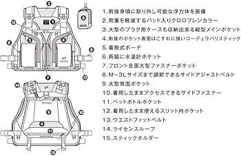 Amazon | パズデザイン FTGストリームベストⅡ ZFV-029 グリーン F