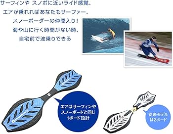 Amazon.co.jp: ジェイボード スケボー Razor ripster air 青 赤 リップ