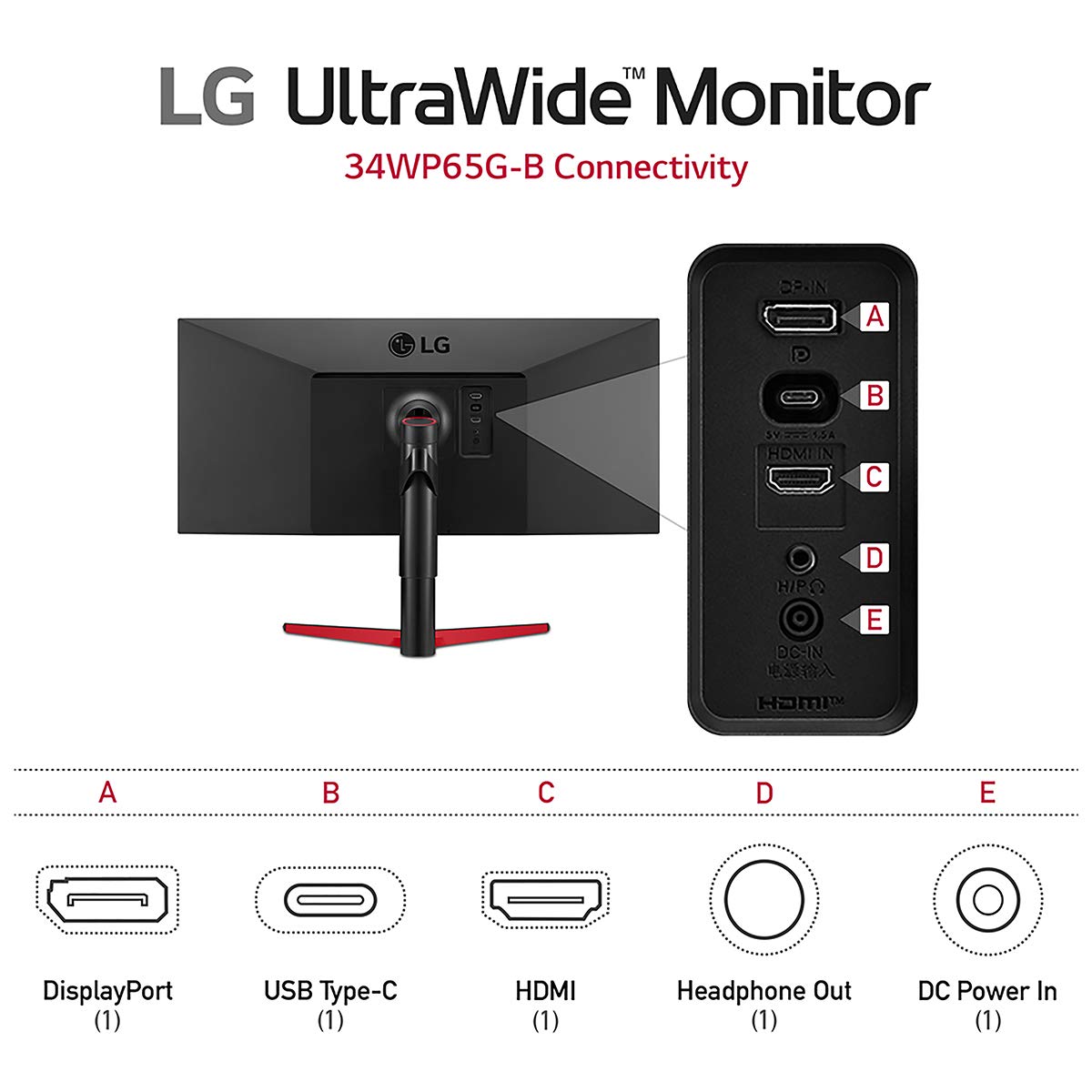 LG UltraWide 34WP65G-B 34 Inch Full HD 5ms 75Hz Monitor, USB Type