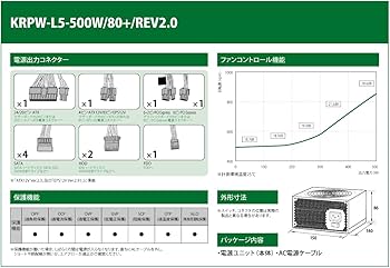Amazon | 玄人志向 電源ユニット 500W ATX 電源 80 PLUS スタンダード