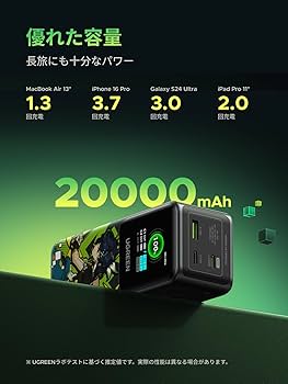 Amazon | UGREEN Nexode モバイルバッテリー 130W 20000mAh 原神モデル