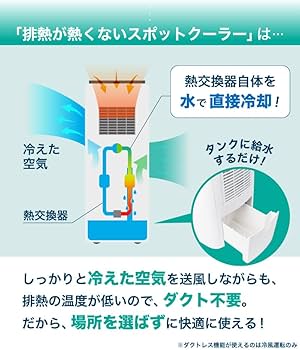 Amazon | THANKO ダクトレス 排熱レス スポットエアコン ポータブル