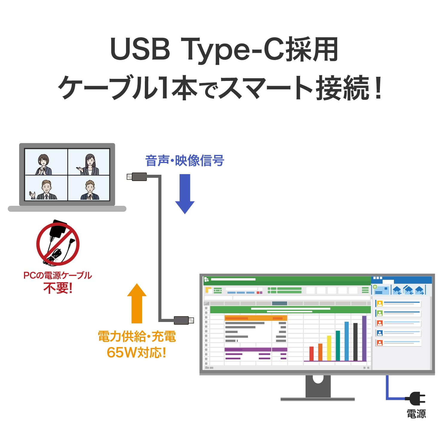 Amazon.co.jp: IODATA モニター 34インチ UWQHD 21:9 超ワイド 120Hz