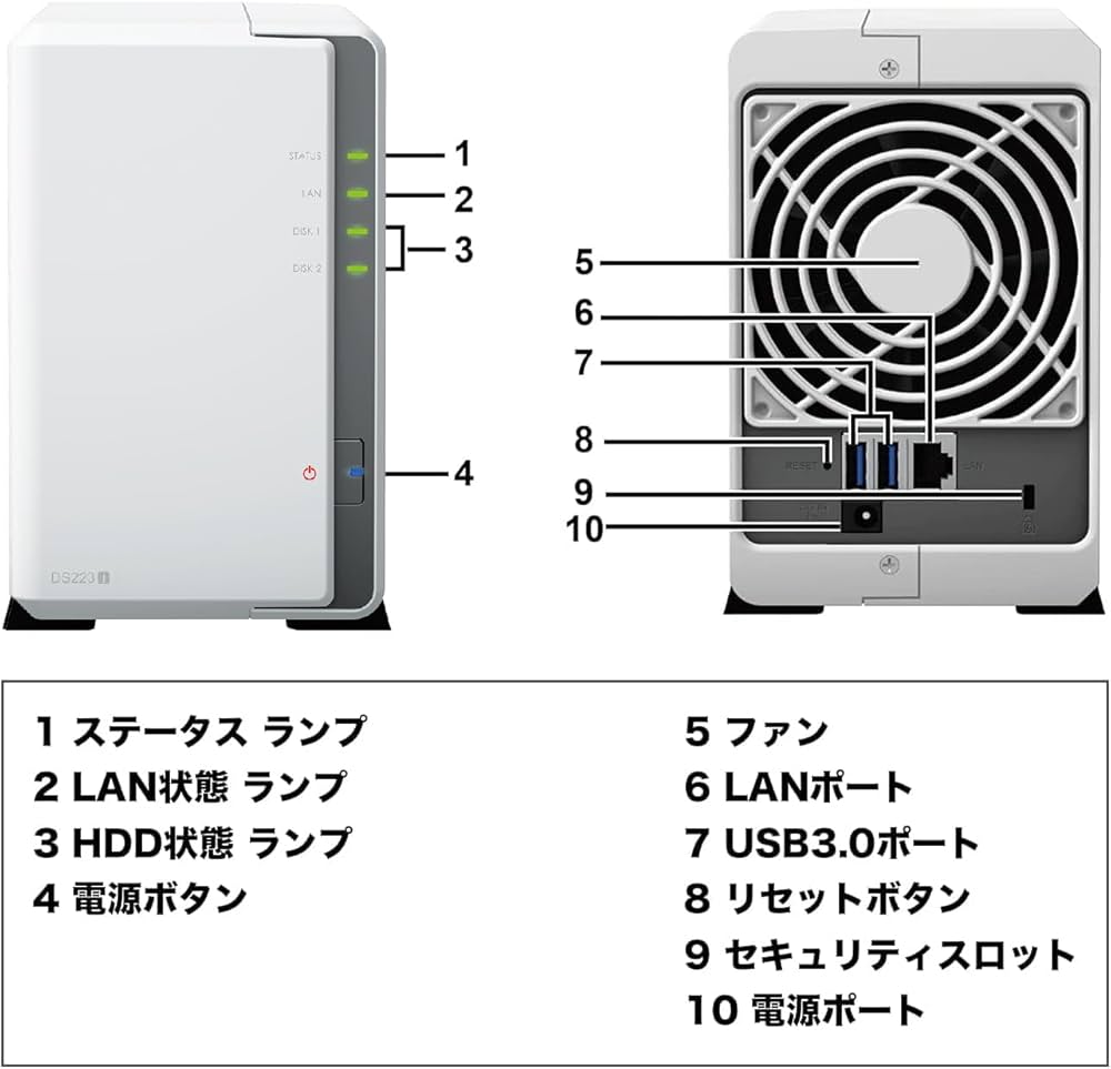 Amazon.co.jp: Synology NASキット 2ベイ DS223j/G【ガイドブック付