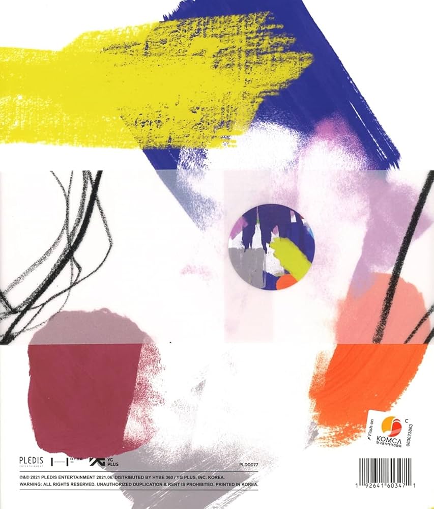 SEVENTEEN - SEVENTEEN 8th Mini Album 'Your Choice' (OTHER SIDE