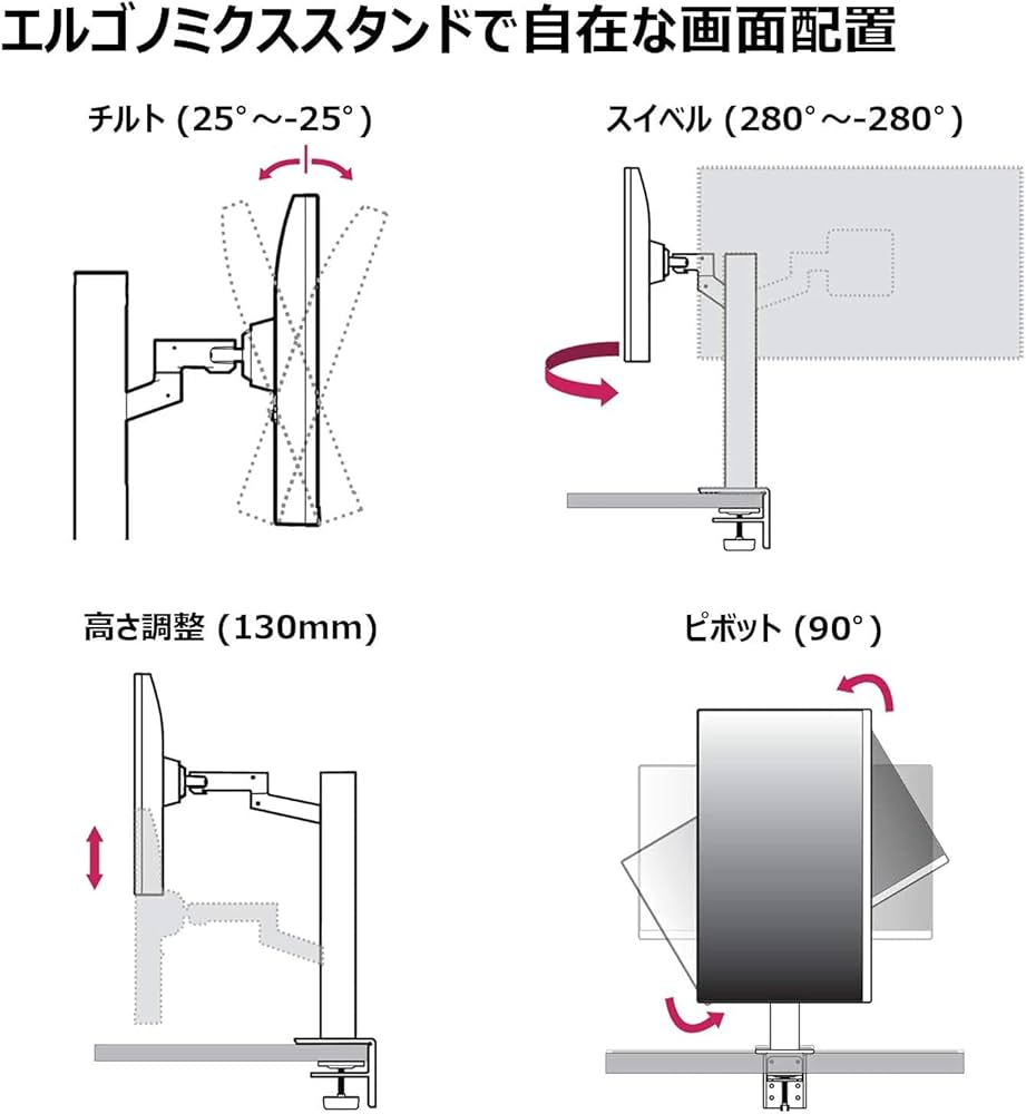 Amazon.co.jp: LG エルゴノミクス スタンド モニター ディスプレイ