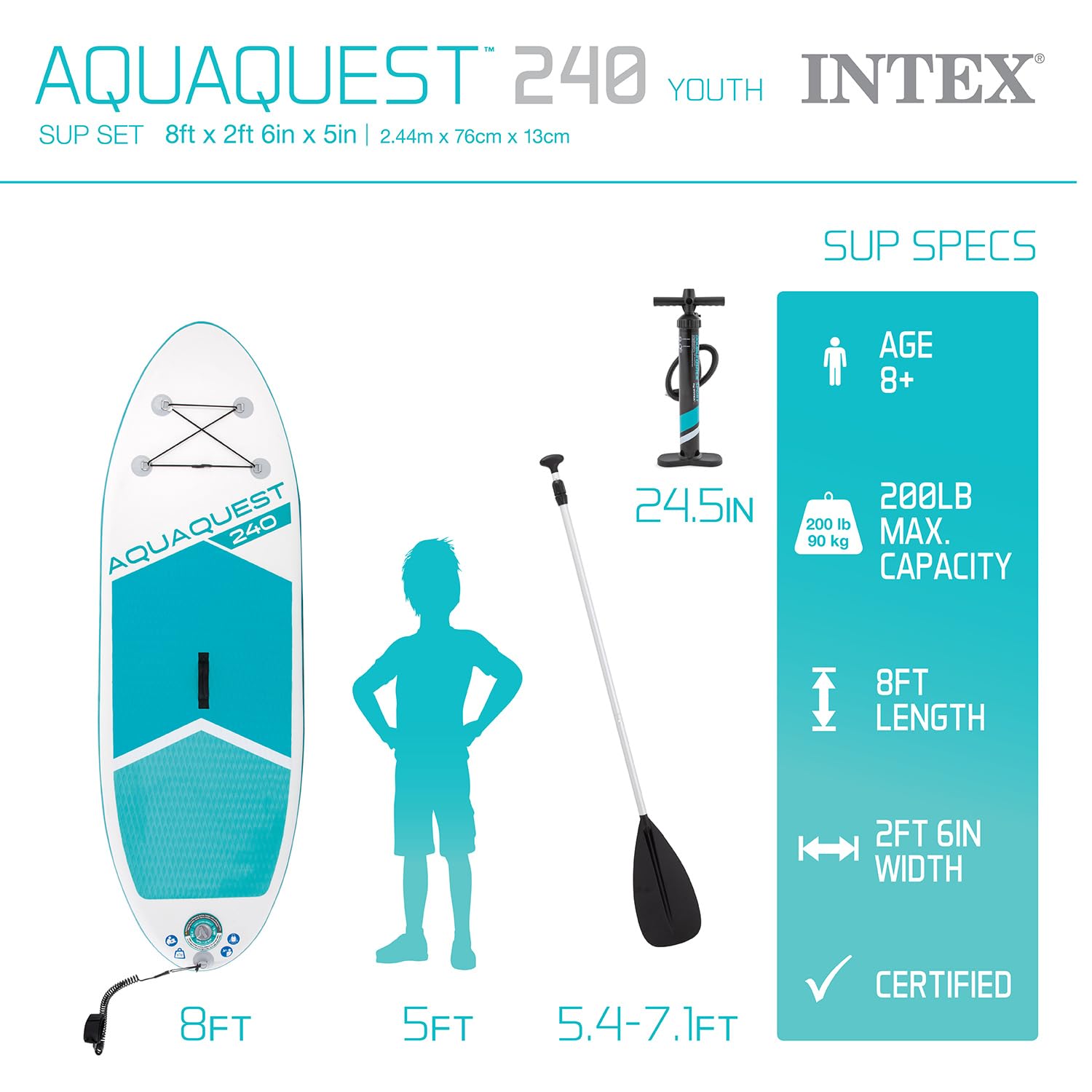 Intex Aqua Quest 240 Inflatable Stand Up Paddle Boards : Amazon.co