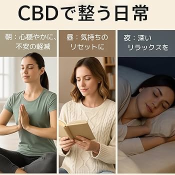 Amazon.co.jp: 【食品等輸入届出済み】CBD アイソレート パウダー 100g