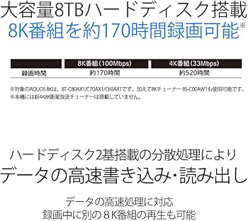 Amazon.co.jp: シャープ USBハードディスク 新4K8K衛星放送録画・再生