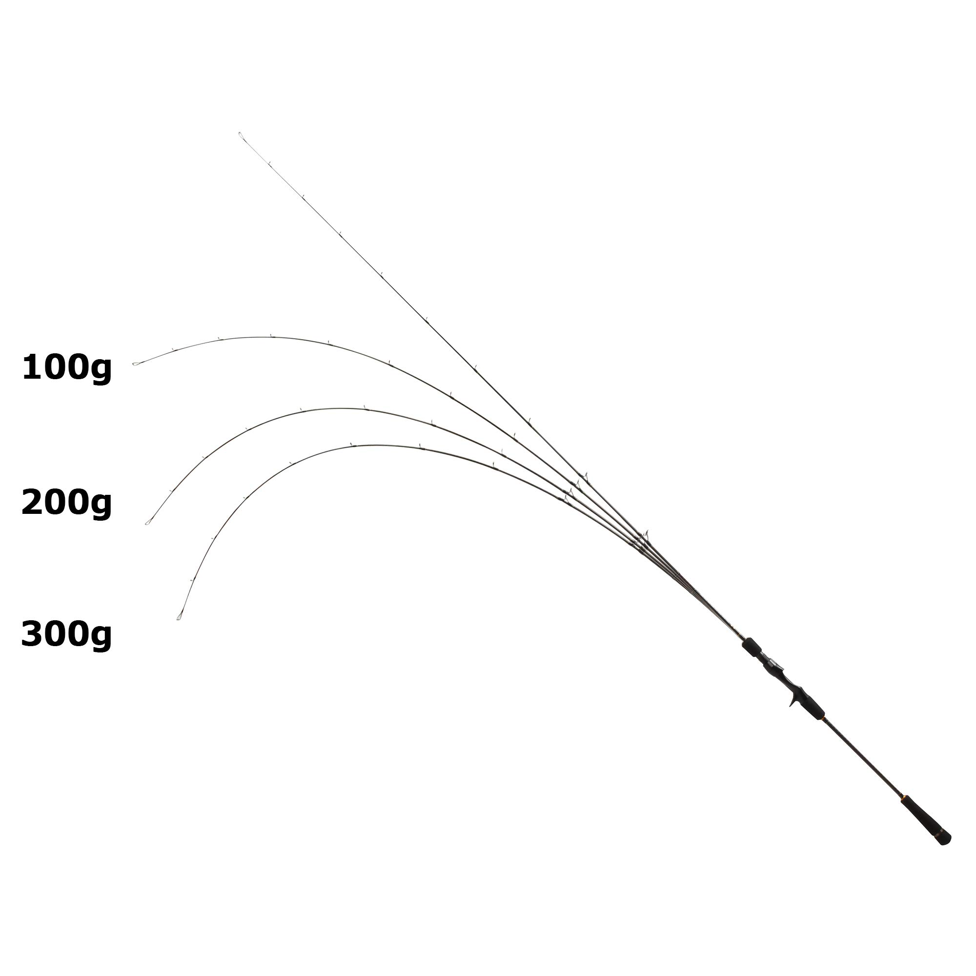 Amazon | メジャークラフト クロステージスーパーライトジギング CRXJ