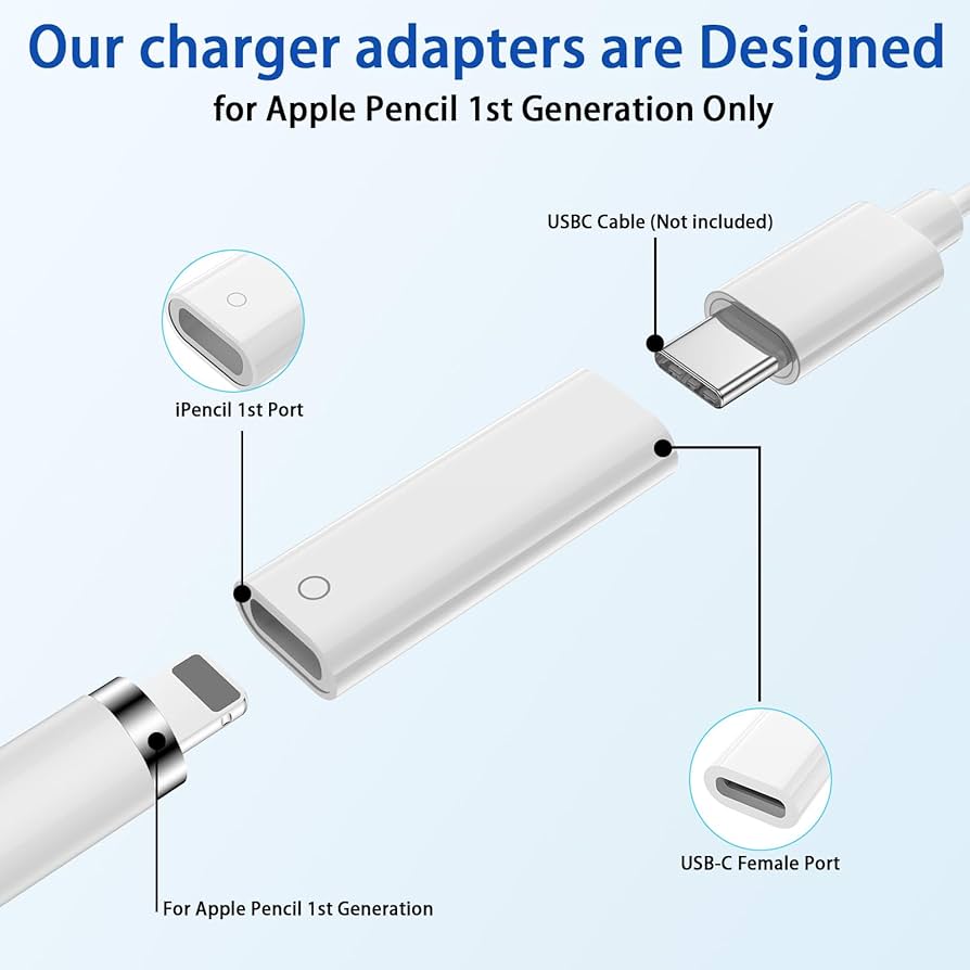 Amazon.co.jp: Apple Pencil第1世代用USB C→Pencilアダプター、iPad