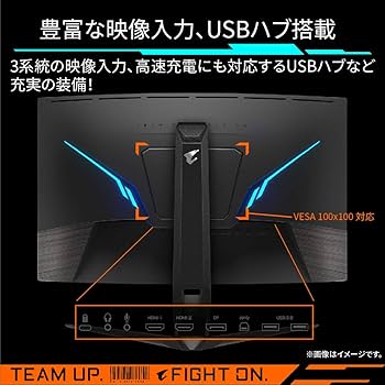 Amazon.co.jp: GIGABYTE AORUS Gaming Monitor 27インチ 2560x14400