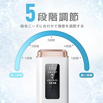 Amazon.co.jp: Ni Zmir脱毛器 【サロン級無痛脱毛機 瞬間10℃サファイア