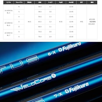 Amazon.co.jp: [Teeolive製作]テーラーメイド用OEMスリーブ付シャフト