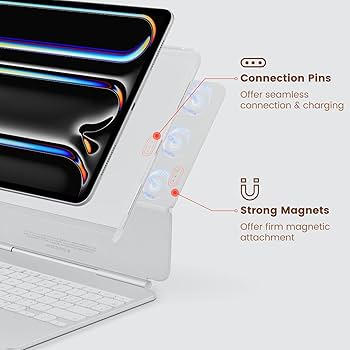 Amazon.com: PITAKA iPad Pro 11 Inch case 2025/2024, Magic Keyboard
