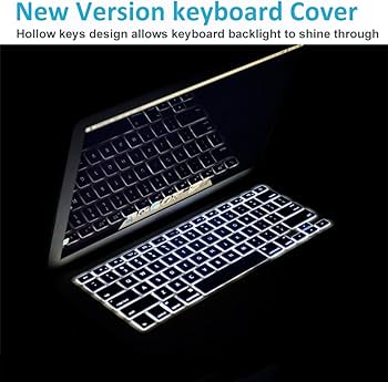 Amazon.com: ProCase for MacBook Pro 15 2019 2018 2017 2016 A1990