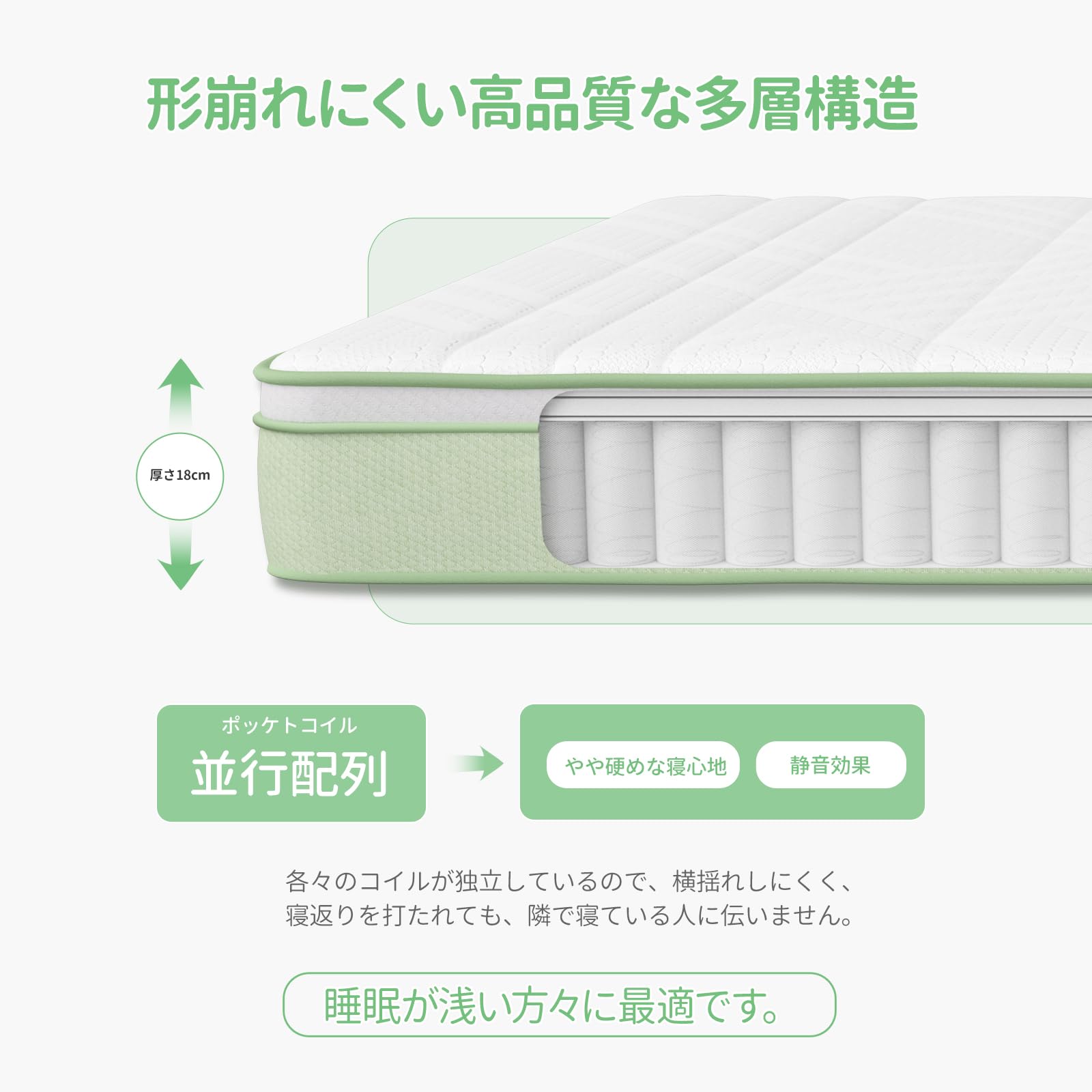 Amazon.co.jp: Novilla マットレス クイーン 厚み18cm 硬め ポケット