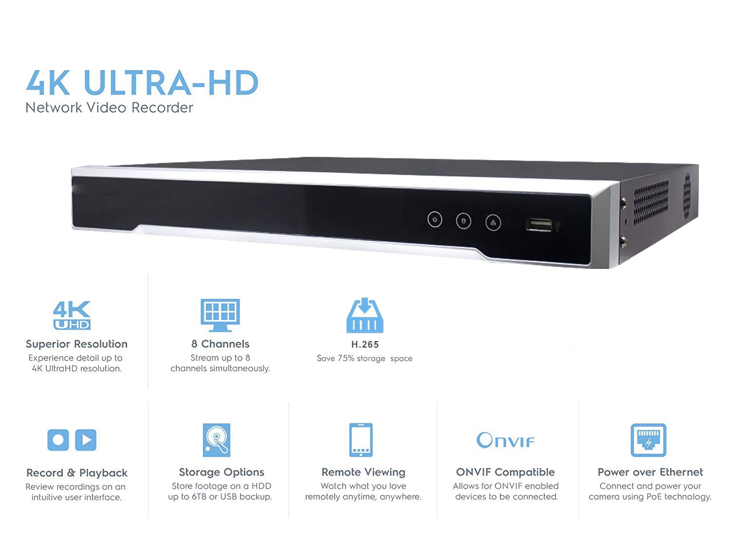 Amazon.com : 8-Channel PoE 4K Network Video Recorder NVR, Embedded