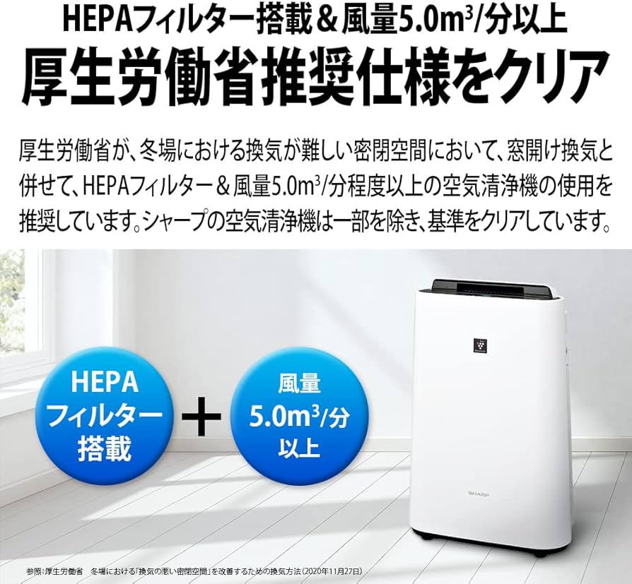 Amazon.co.jp: シャープ 加湿 空気清浄機 プラズマクラスター 7000