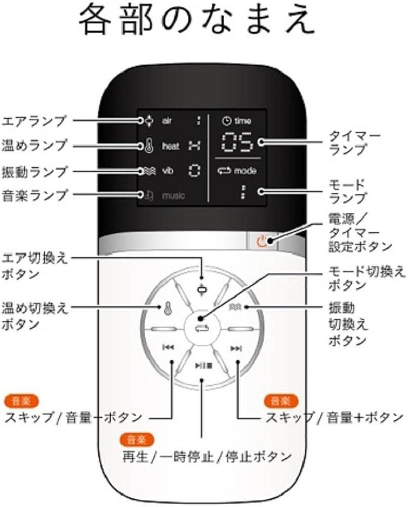 Amazon.co.jp: KOIZUMI Facial Device Air Mask White KRX-4000/W